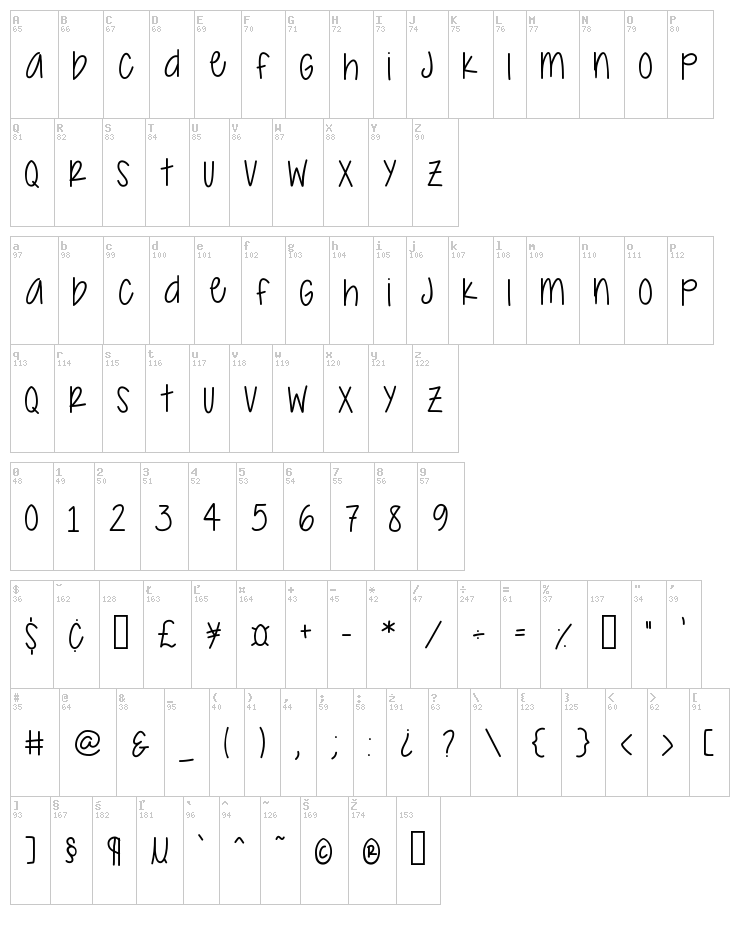 Sorry... We're Closed font map